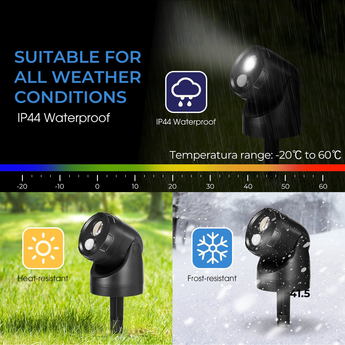Battery Operated LED Motion Sensor Outdoor Spotlight
