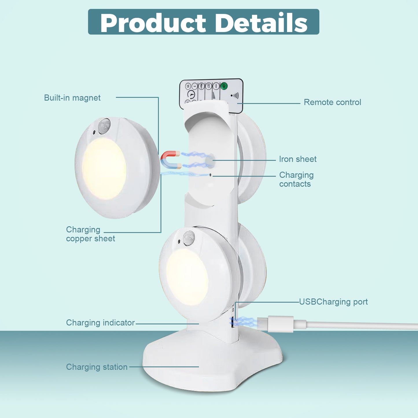 Rechargeable Motion Sensor Light Kit
