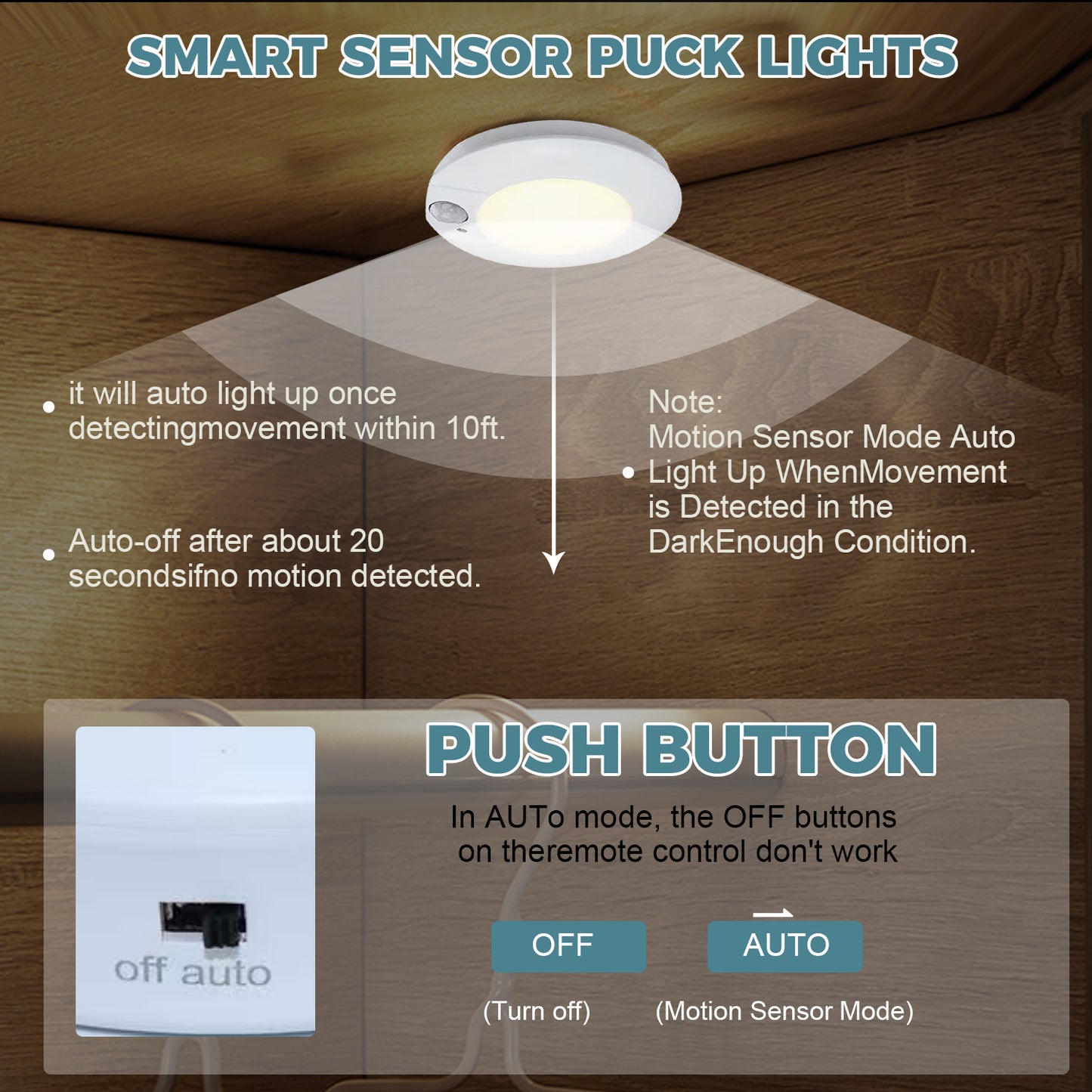 Rechargeable Motion Sensor Light Kit