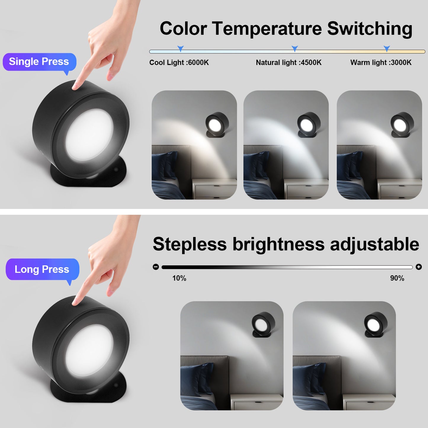 Magnetic Rechargeable LED Wall Light