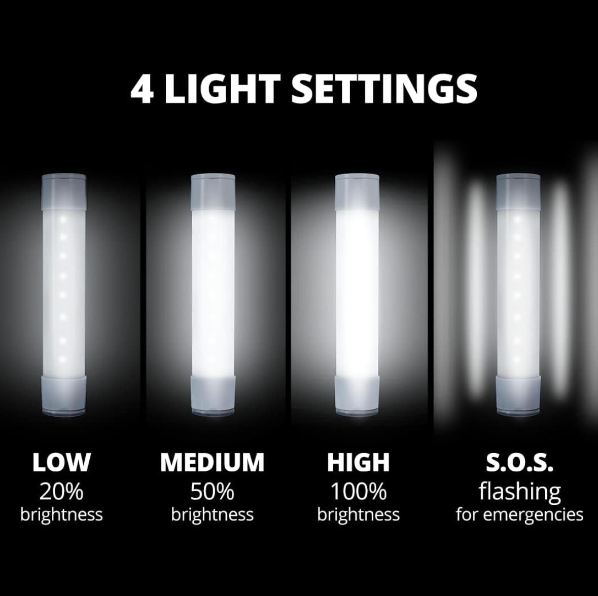 8 inch LED Rechargeable Task Light