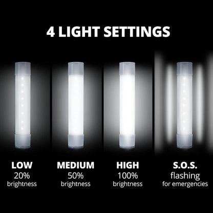 8 inch LED Rechargeable Task Light