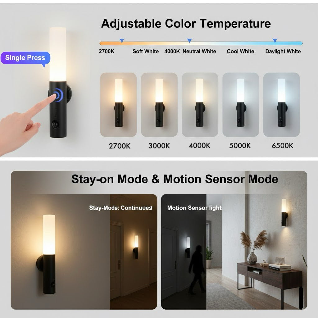 Rechargeable Motion Sensor Wall Light